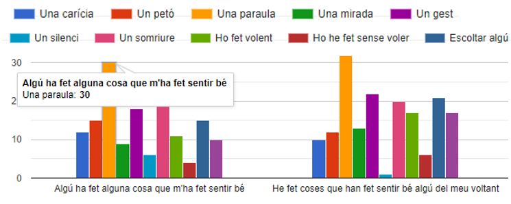 2020 06 29 emocions confinades 3